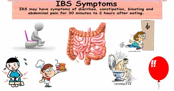 irritable bowel syndrome signs and symptoms